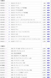 ガンプラスレ ふたばに書き込む勇気がないので ここで勝手に参加するブログ ガンプラスレ ふたばに書き込む勇気がないので ここで勝手に参加するブログ