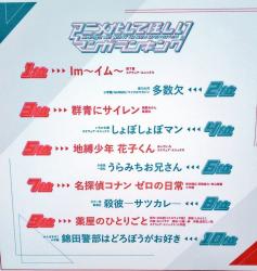 アニメ化してほしいマンガラン ふたばに書き込む勇気がないので ここで勝手に参加するブログ