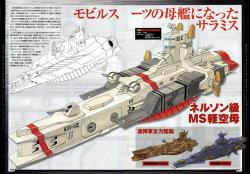 Msには勝てなかったよ ガンダムスレ ふたばに書き込む勇気がないので ここで勝手に参加するブログ