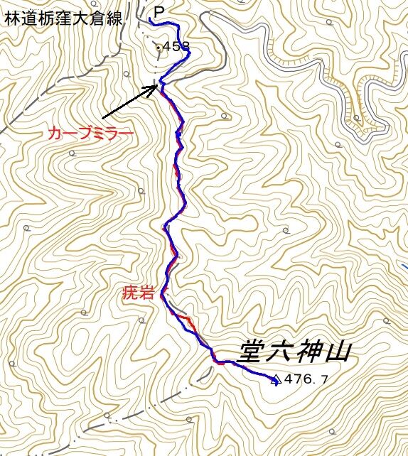 堂六神山