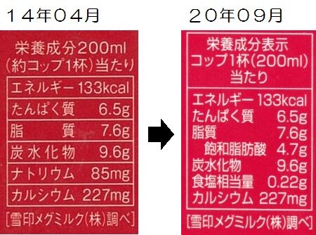 14年04月→20年09月