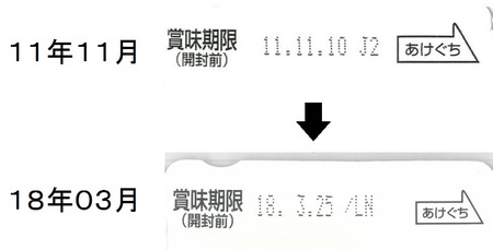 11年11月→18年03月
