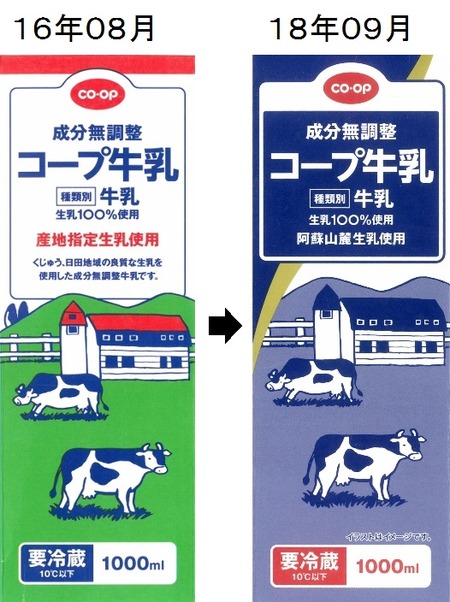 16年08月→18年09月