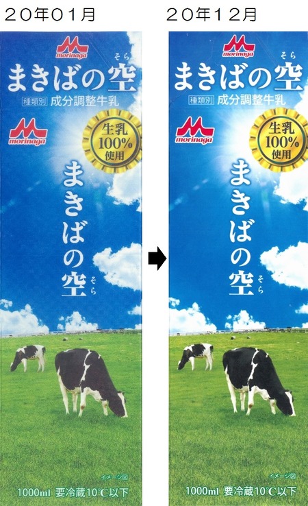 20年01月→20年12月