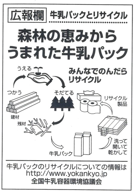 牛乳パックリサイクル