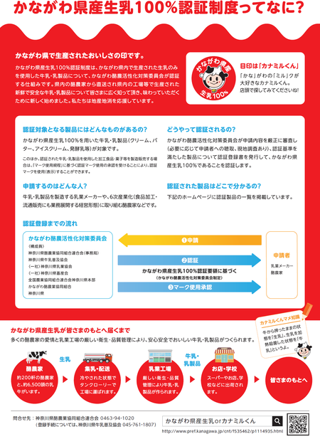かながわ県産生乳100%認証制度ってなに?