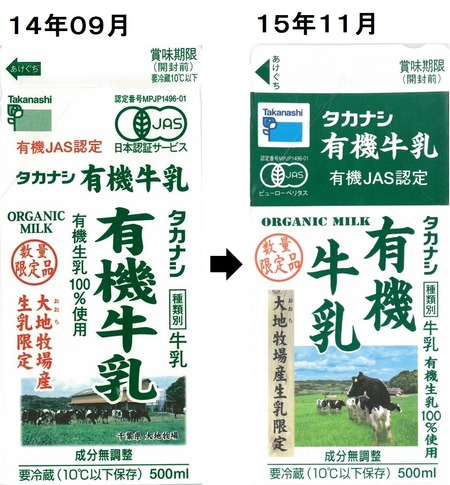14年09月→15年11月