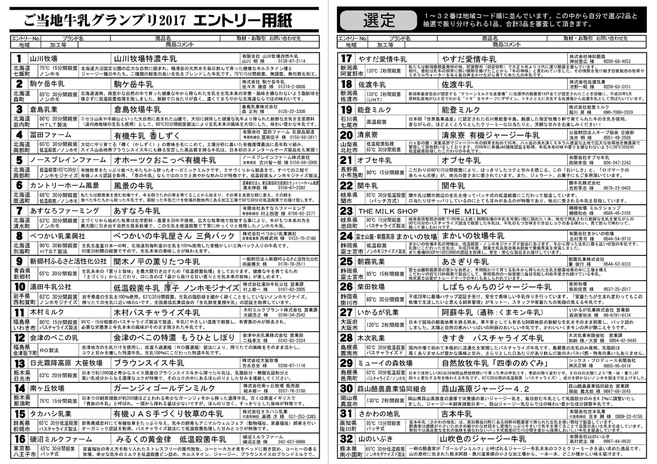 山吹色のジャージー牛乳が最高金賞に 愛しの牛乳パック 山吹色のジャージー牛乳が最高金賞に 愛しの牛乳パック