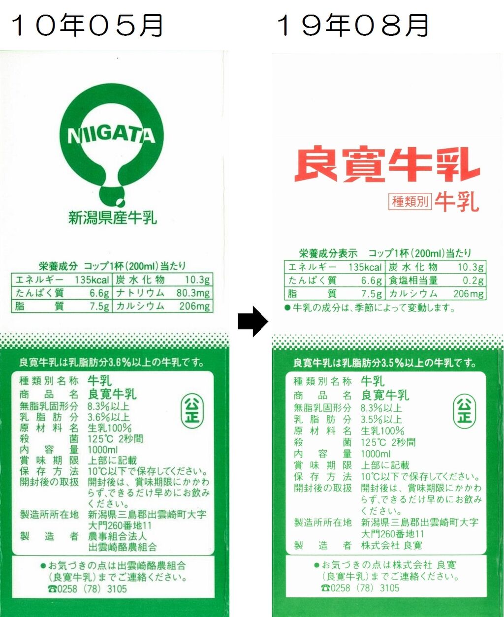 良寛「良寛牛乳」19年08月 : 愛しの牛乳パック