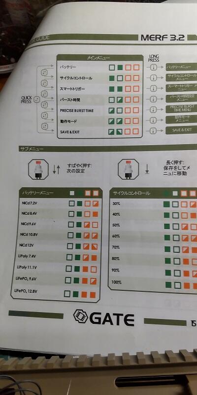 GATE製 MERF3.2プログラマブルコントローラGATE製 MERF3.2