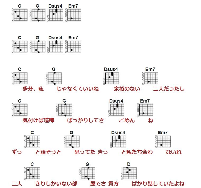 10年越しの夢が叶った日 F T Wrecordのvibration Table計画