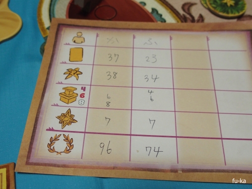�����奿�롧�Хӥ��������