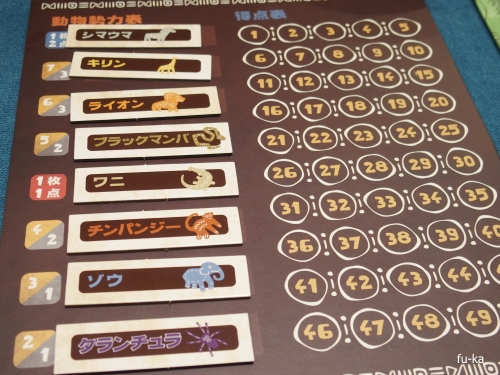 ブムントゥ