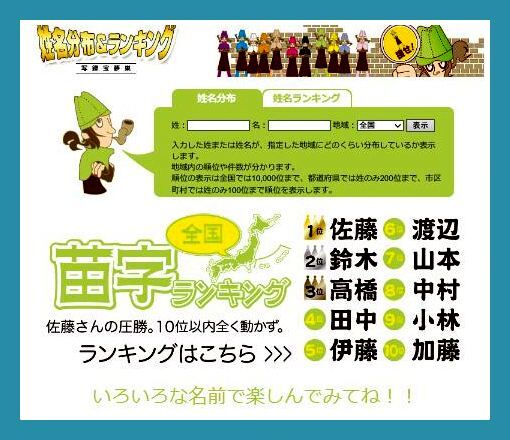 苗字 ランキング Article 苗字 ランキング Article