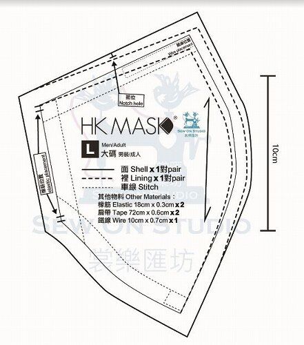 超高性能な布のマスクのhmmask 香港マスク 作り方 フーちゃんのカメラウオッチング