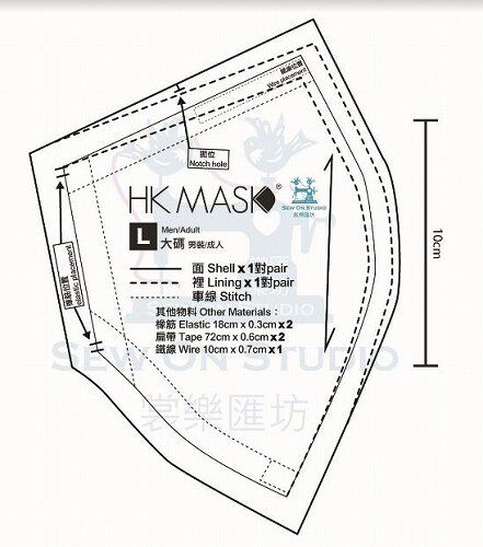 Hk マスク 型紙