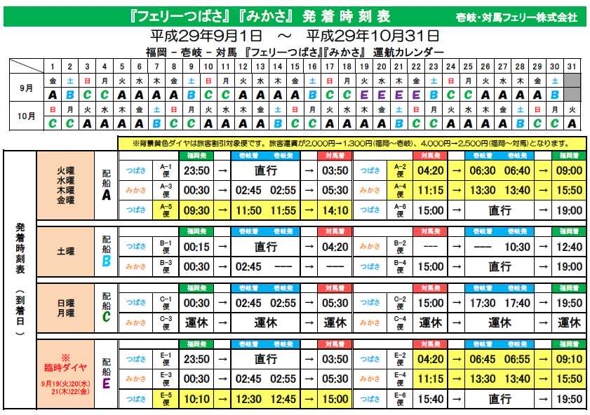 リアス式海岸の絶景と歴史の島 対馬part1 新fz1 Fazer日記 Vtr Ybrも 福岡 リアス式海岸の絶景と歴史の島 対馬part1 新fz1 Fazer日記 Vtr Ybrも 福岡