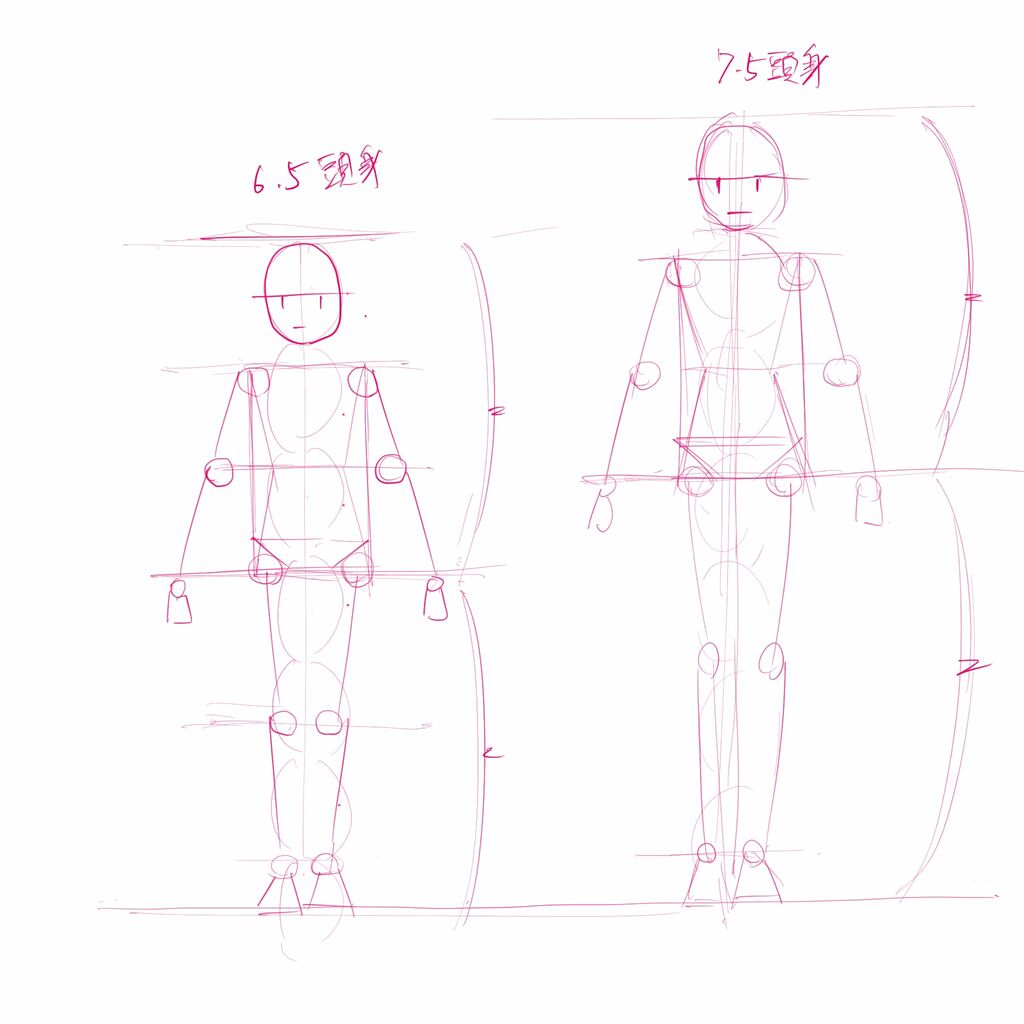 全身を描く練習 実践 レビュー ダテ式おえかき塾 90日間で変わる画力向上講座 コタツノート イラスト練習 全身を描く練習 実践 レビュー ダテ式おえかき塾 90日間で変わる画力向上講座 コタツノート イラスト練習