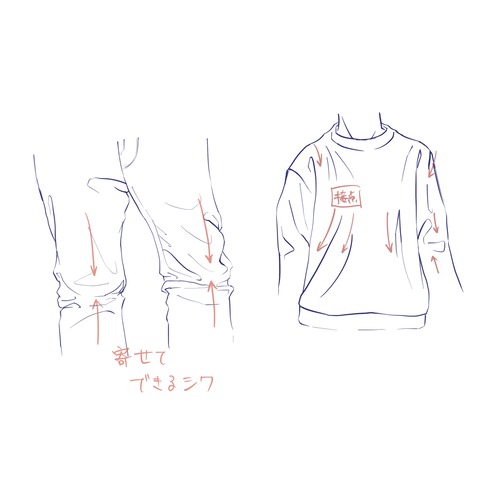 服のシワその2