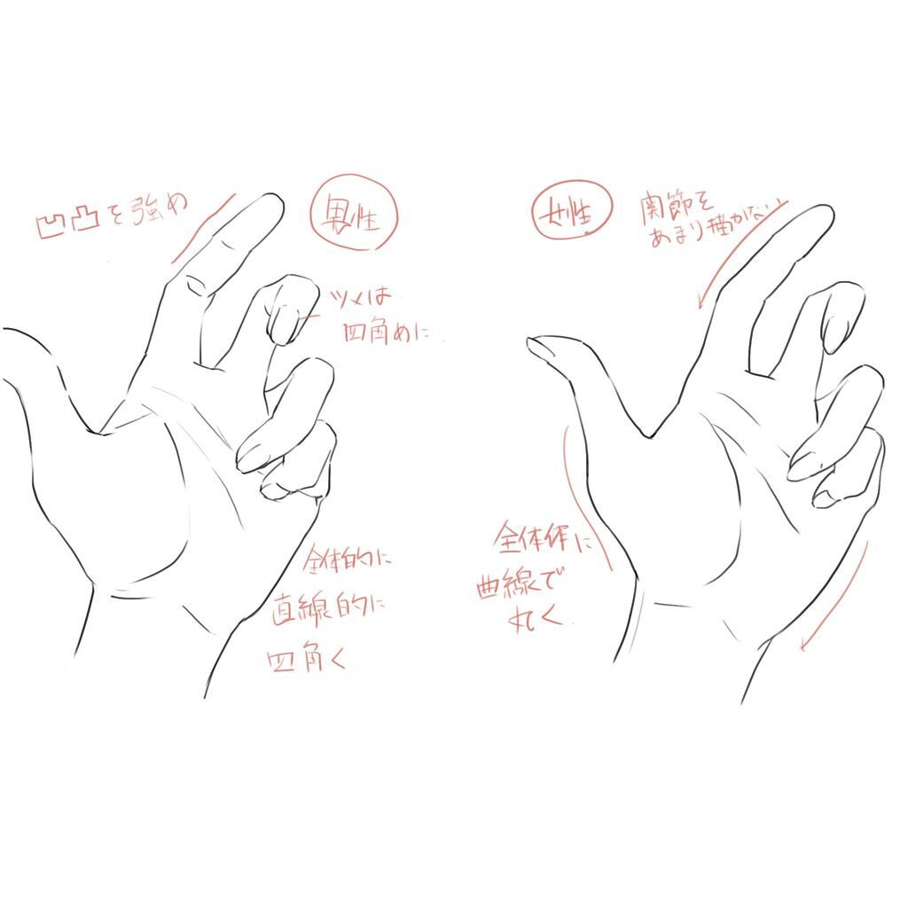 リアリティのある手を描く 実践 レビュー 加々美高浩が全力で教える 手 の描き方 コタツノート イラスト練習 リアリティのある手を描く 実践 レビュー 加々美高浩が全力で教える 手 の描き方 コタツノート イラスト練習