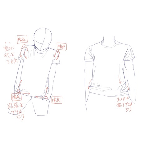 服のシワその1