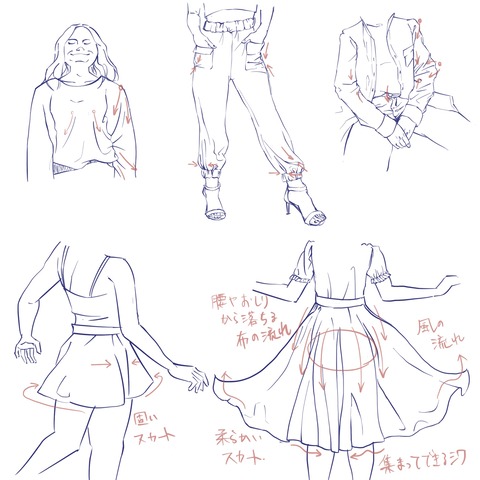 服のシワその3