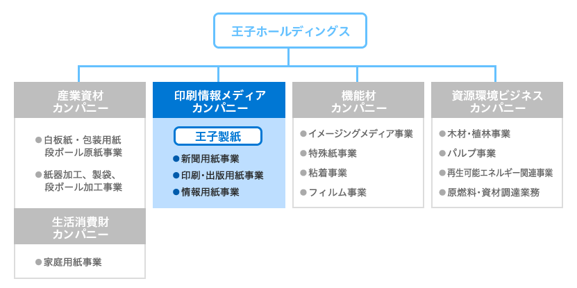 恋人に依存してしまう人の治し方 彼女や彼氏に依存症の人が克服する方法 恋愛のすべて