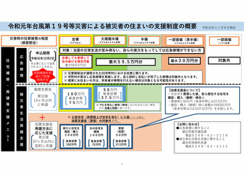 ¸ǯ19潻ޤλٱٳץ饷_page001