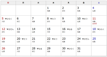 18 8月 建築吉日カレンダー 有限会社不動産リサーチ 公式サイト