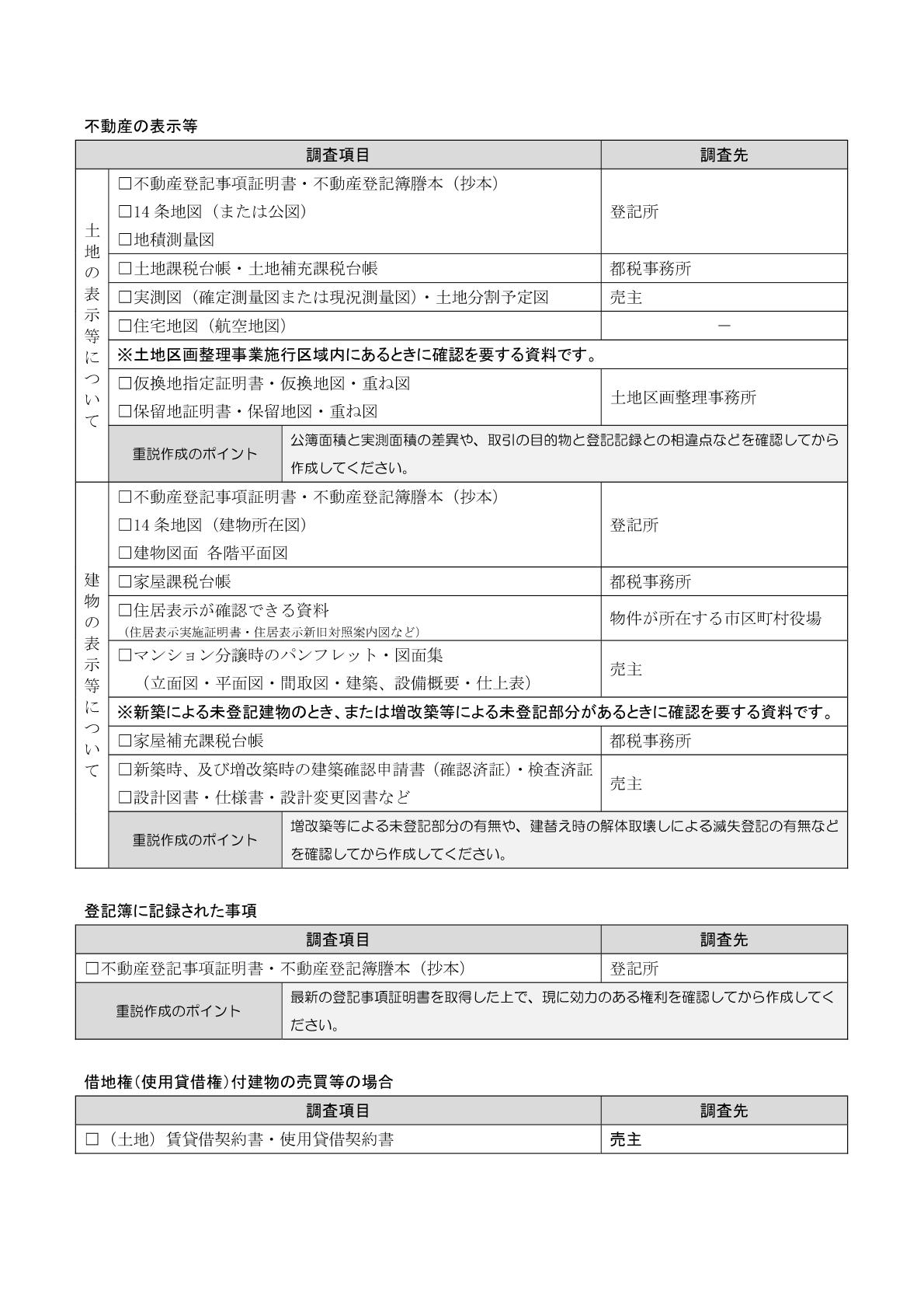 重要事項説明書作成時の必要調査資料一覧 須賀川市西川町 有限会社不動産リサーチ 公式サイト 重要事項説明書作成時の必要調査資料一覧 須賀川市西川町 有限会社不動産リサーチ 公式サイト