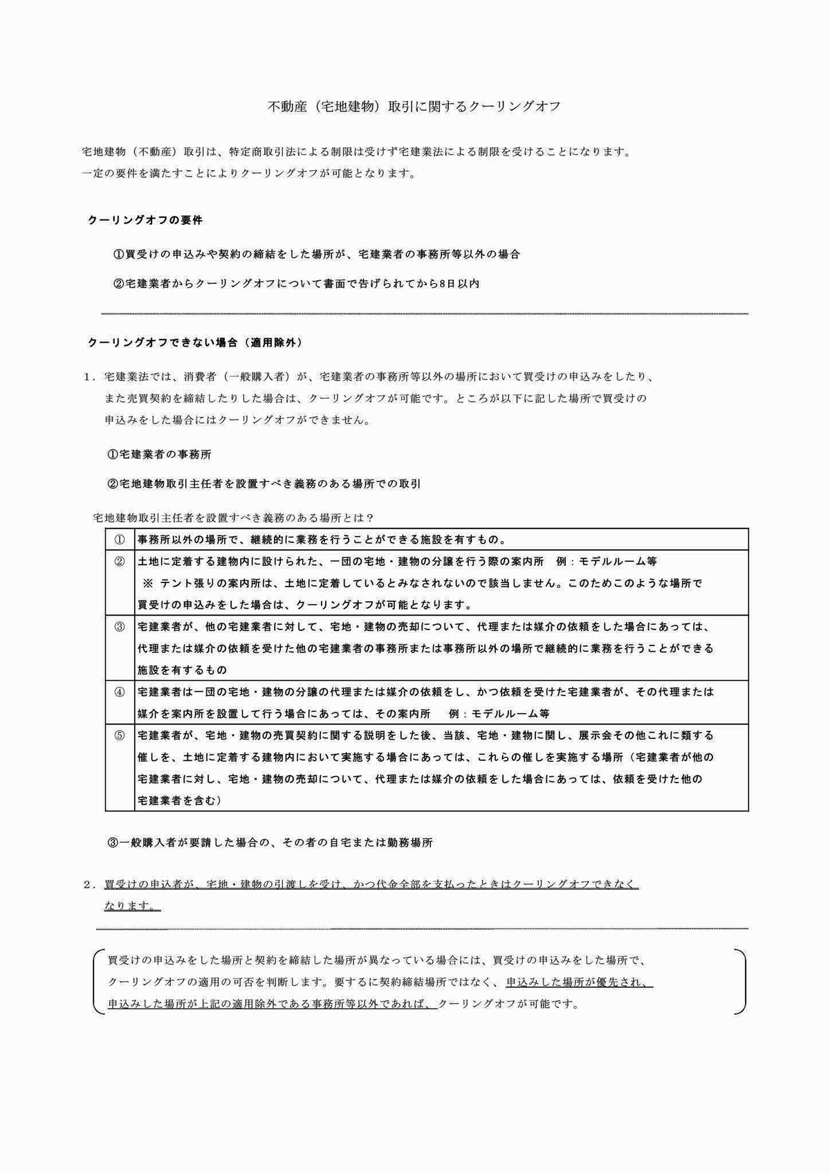 不動産取引のクーリングオフ 売買仲介会社 須賀川市 有 不動産リサーチ 有限会社不動産リサーチ 公式サイト
