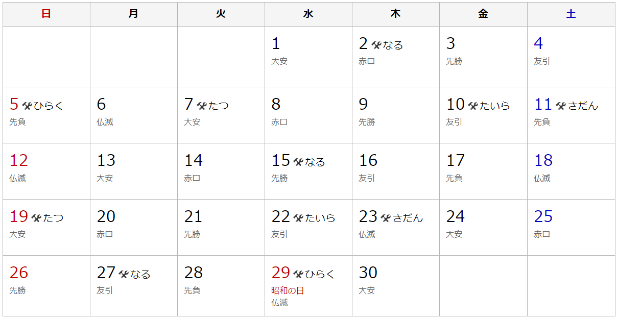 年4月 建築吉日カレンダー 有限会社不動産リサーチ 公式サイト