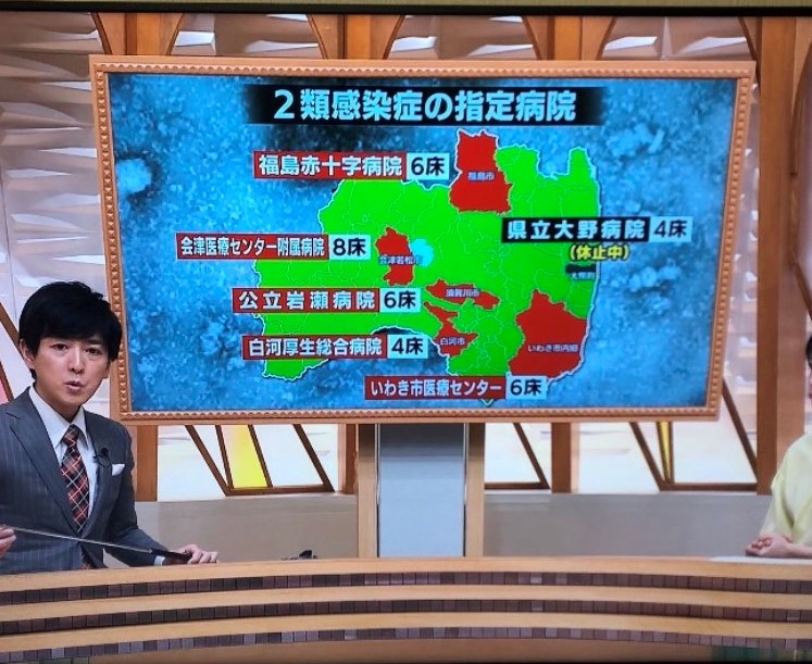 福島 県 コロナ 今日