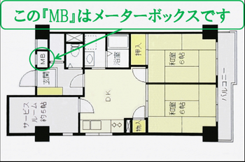 Ps Mbって何 水周りの近くなどに Ps 玄関ドアの近くに Mb と書かれている謎のスペース 有限会社不動産リサーチ 公式サイト