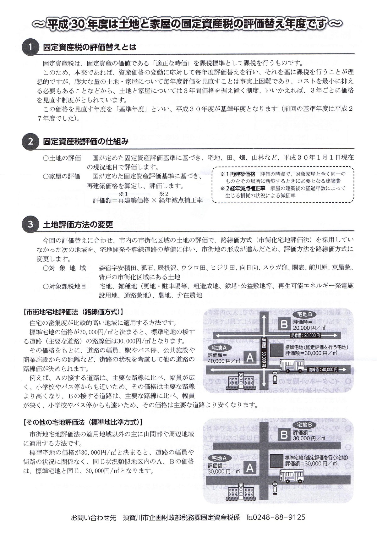 額 税 評価 固定 資産