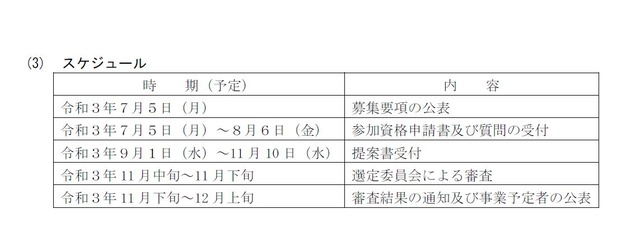 MHスケジュール