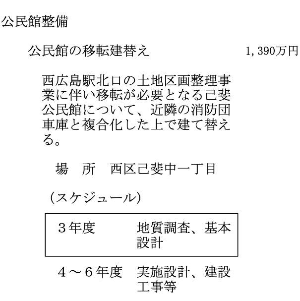 スクリーンショット 2021-02-21 2.48.33