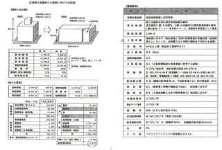 商工会移転0