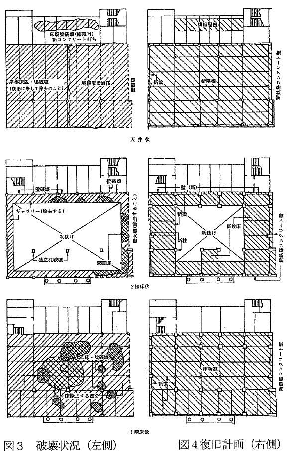 旧帝国銀行広島支店の解体検討 フガドコ