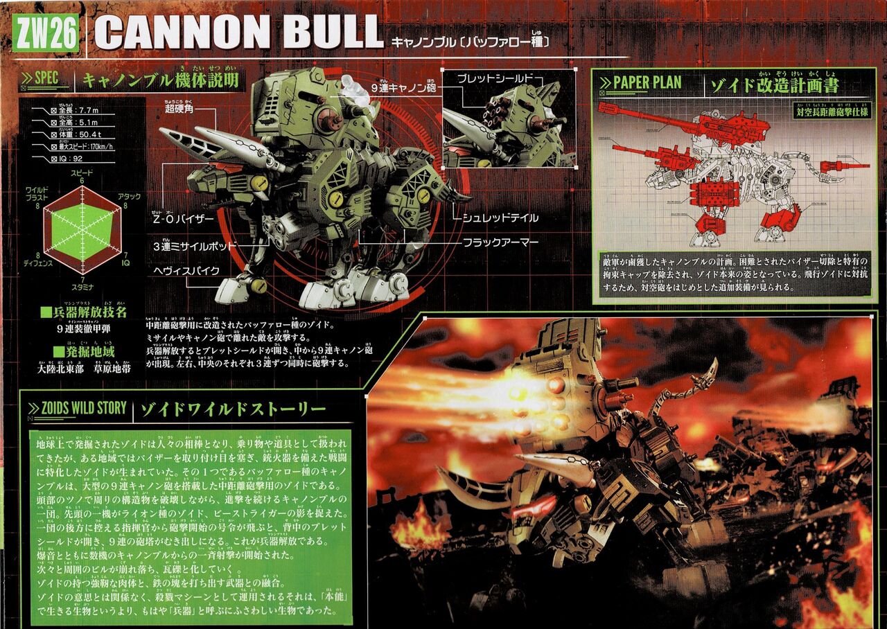 レビュー ゾイド ZW26 キャノンブル : ふじの生態日記2(DOS)