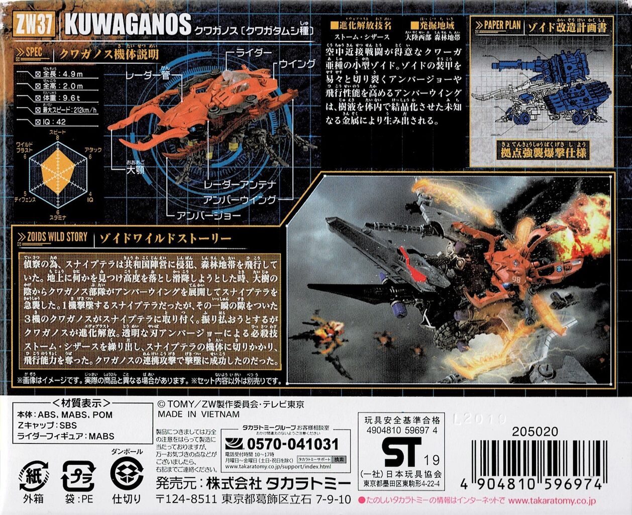 レビュー ゾイド ZW37 クワガノス : ふじの生態日記2(DOS)