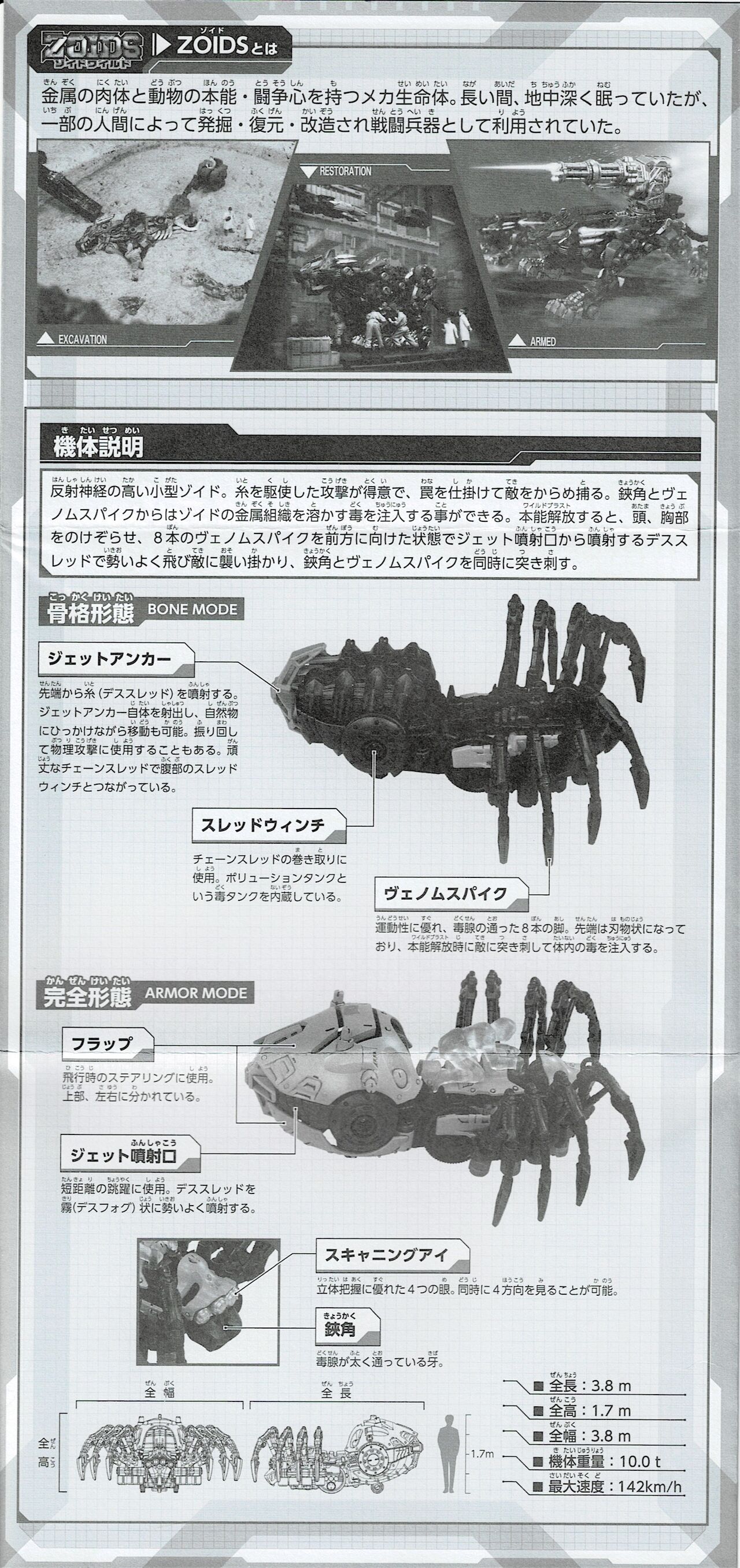 レビュー ゾイド ZW51 ゾイドランダムキットvol.1 スパイデスNA