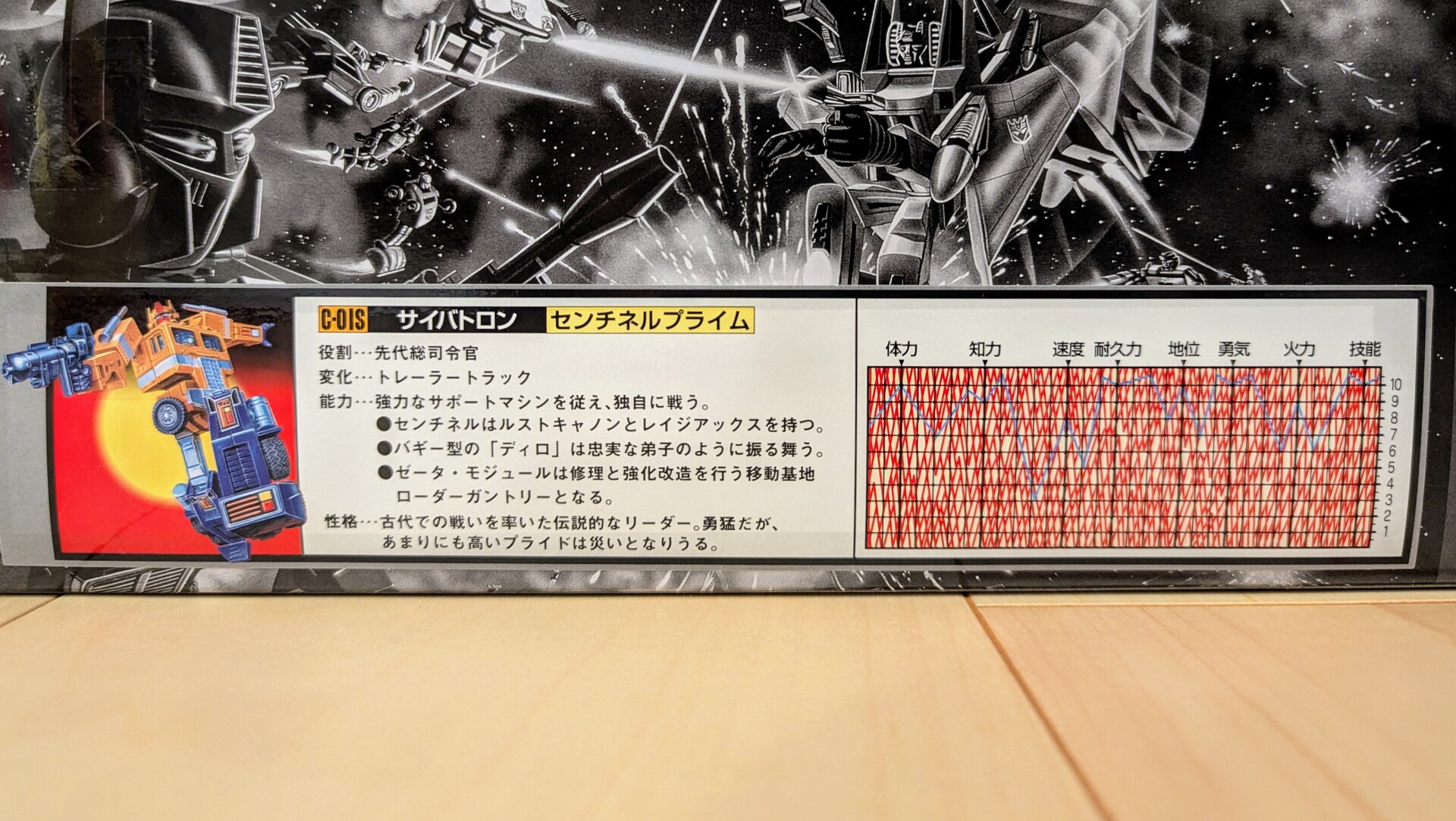 レビュー：ミッシングリンク C-01S センチネルプライム