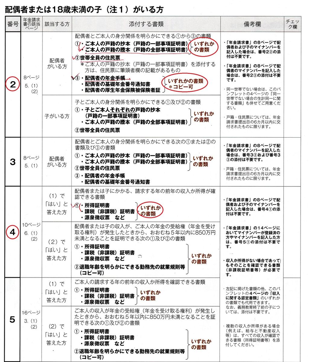 年金 請求 書 郵送