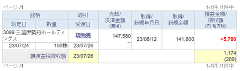20230726sbi-oku-torihiki