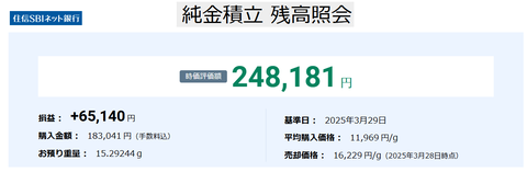 20250329純金積立残高