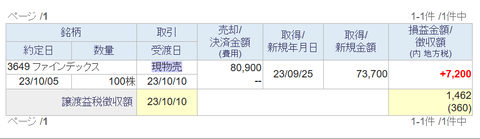20231007my-torihiki2