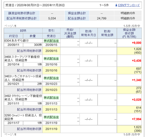 20201121sbi21