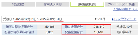 20221229sbi-my-soneki