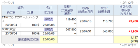 20230804sbi-my-torihiki